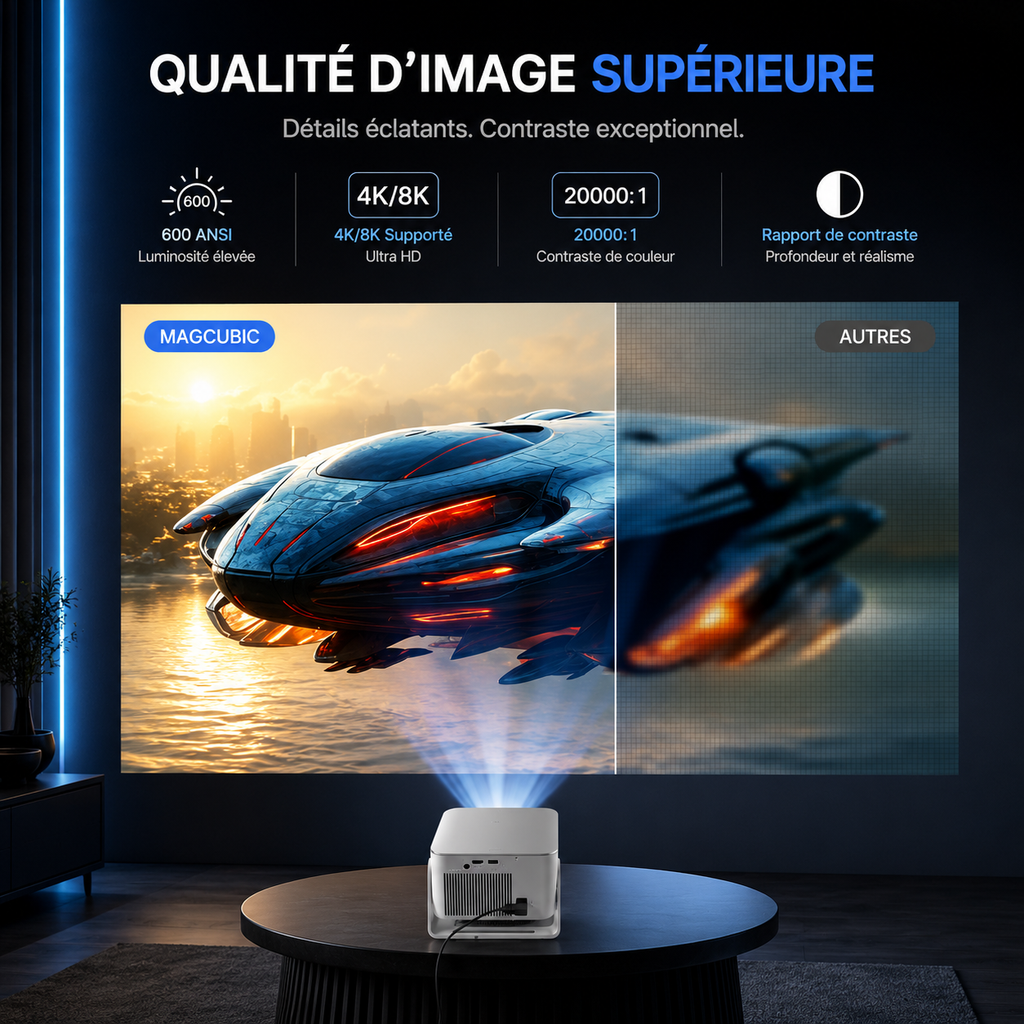 Vidéoprojecteur 4K Android 14 Auto Focus WiFi 6 Bluetooth 5.4 Home Cinéma Portable - HY350 Max