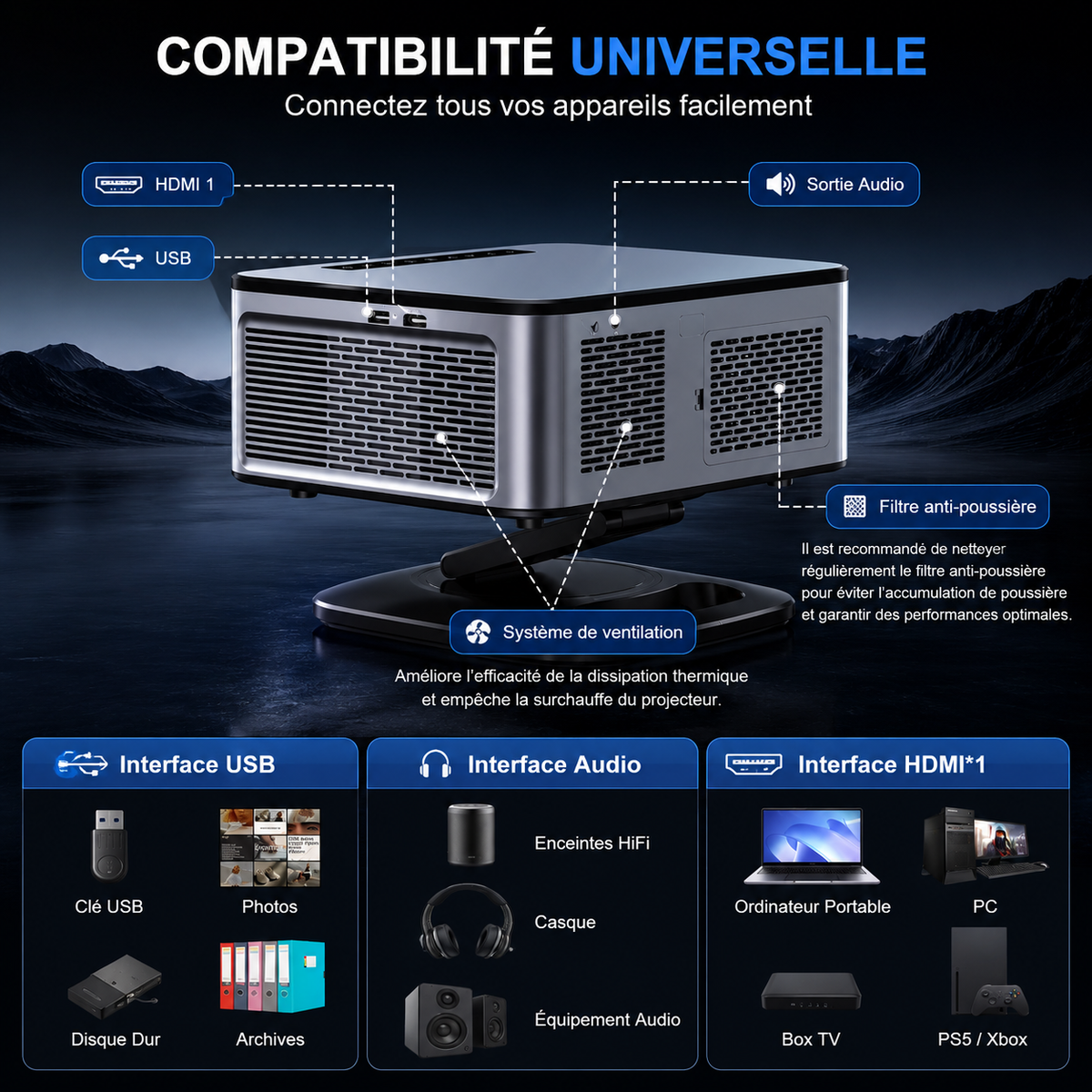 Video Projecteur T10PRO Android 4K UHD Full HD 1080P WiFi 6 Bluetooth 5.3 Autofocus TOF 3000 ANSI Home Cinéma