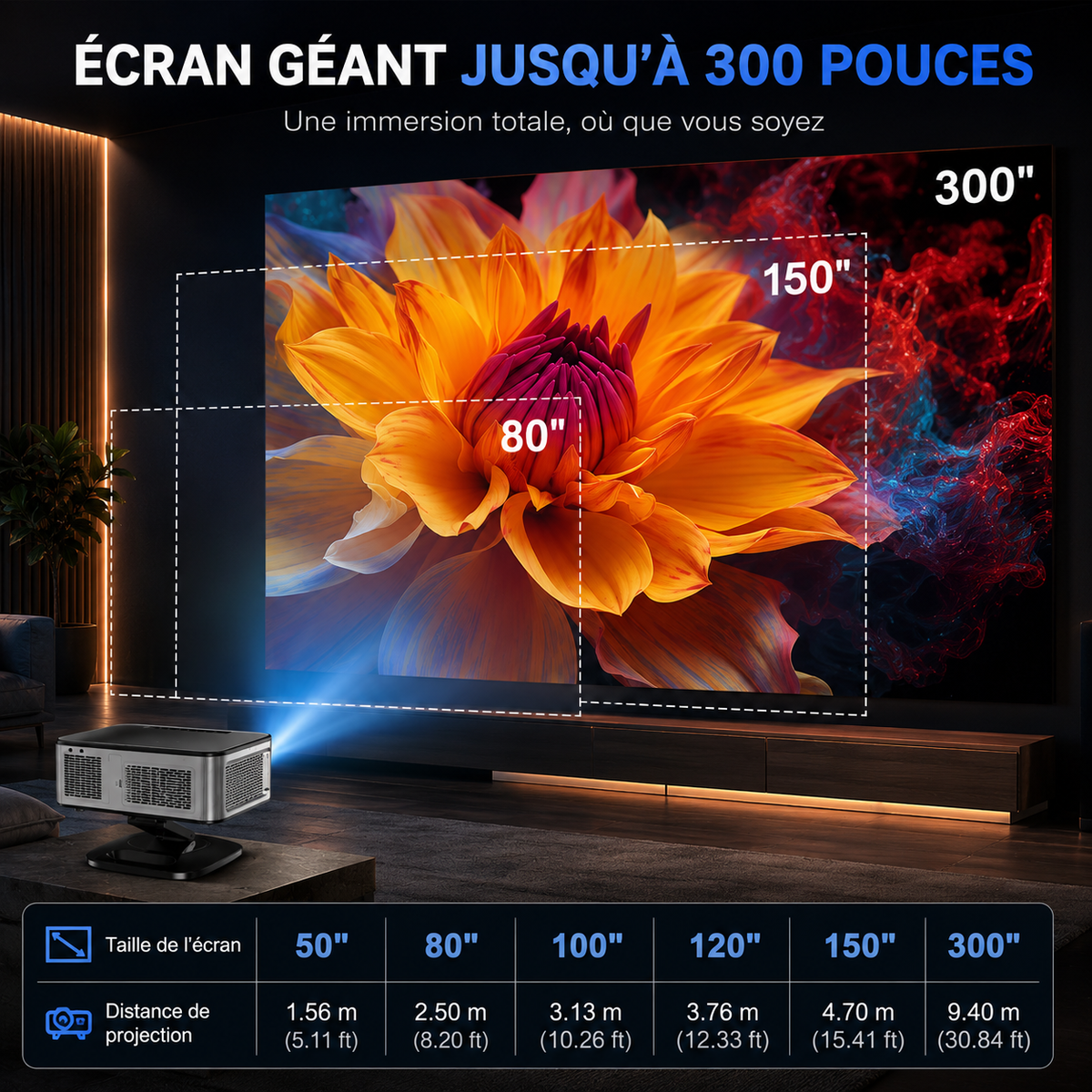 Video Projecteur T10PRO Android 4K UHD Full HD 1080P WiFi 6 Bluetooth 5.3 Autofocus TOF 3000 ANSI Home Cinéma