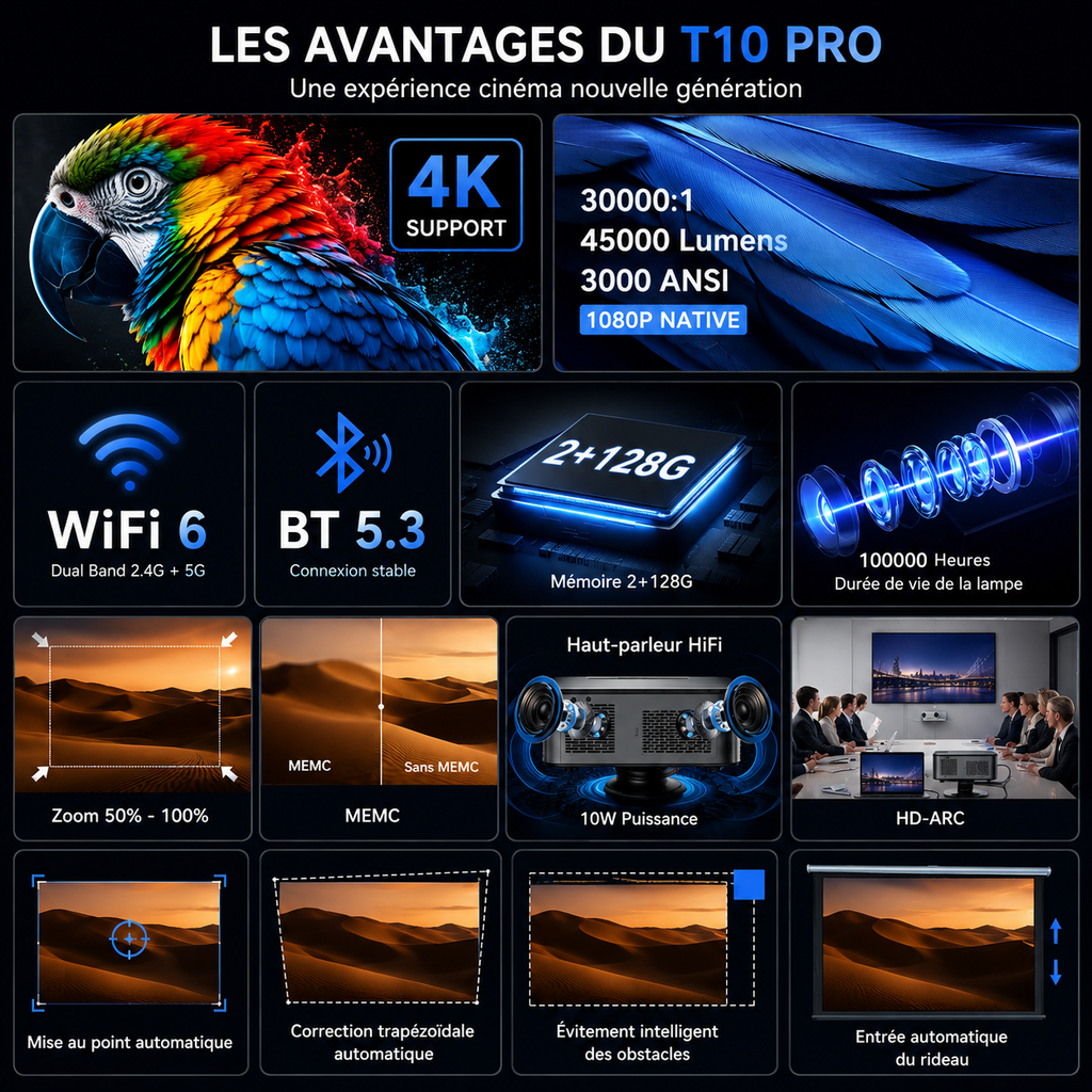 Video Projecteur T10PRO Android 4K UHD Full HD 1080P WiFi 6 Bluetooth 5.3 Autofocus TOF 3000 ANSI Home Cinéma