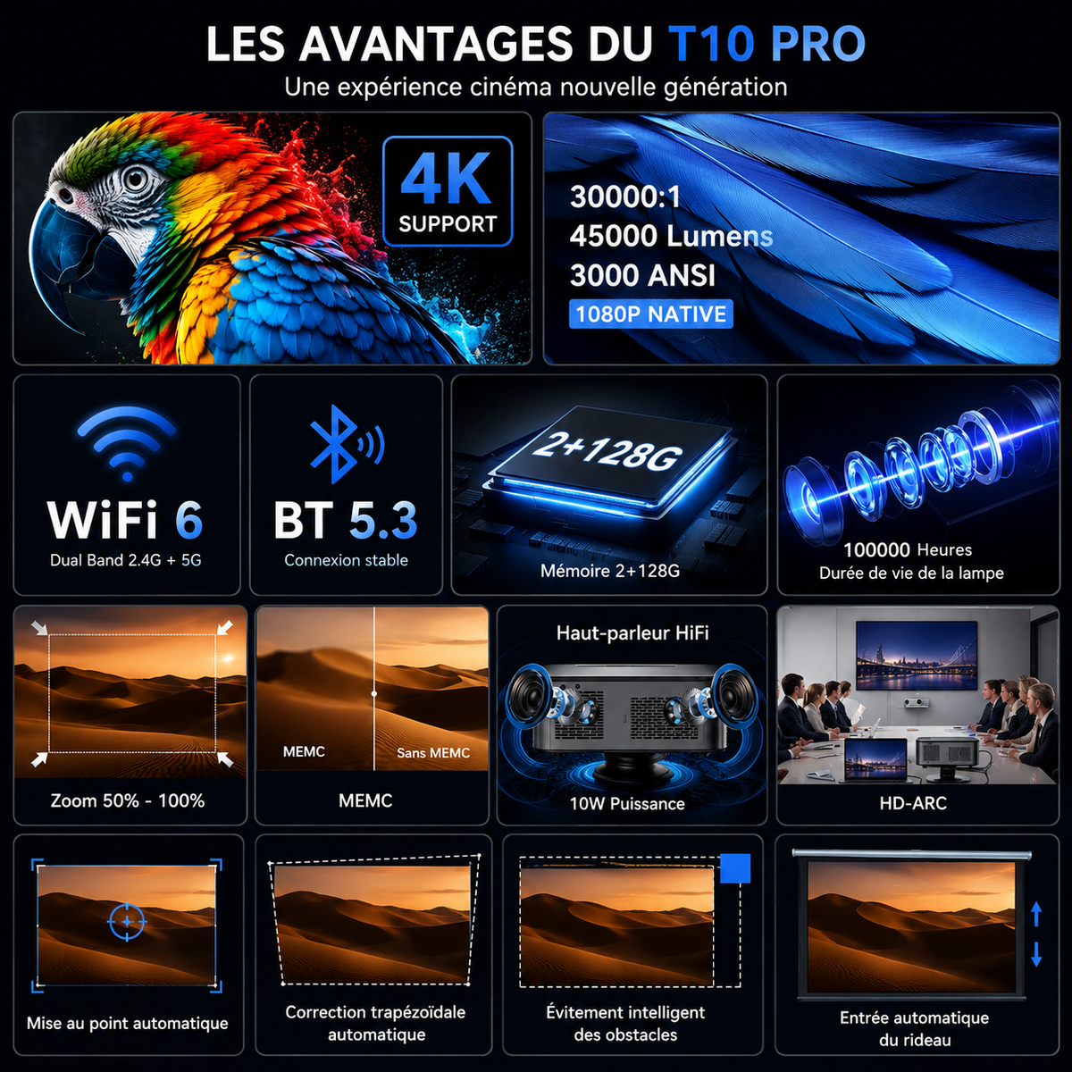 Video Projecteur T10PRO Android 4K UHD Full HD 1080P WiFi 6 Bluetooth 5.3 Autofocus TOF 3000 ANSI Home Cinéma