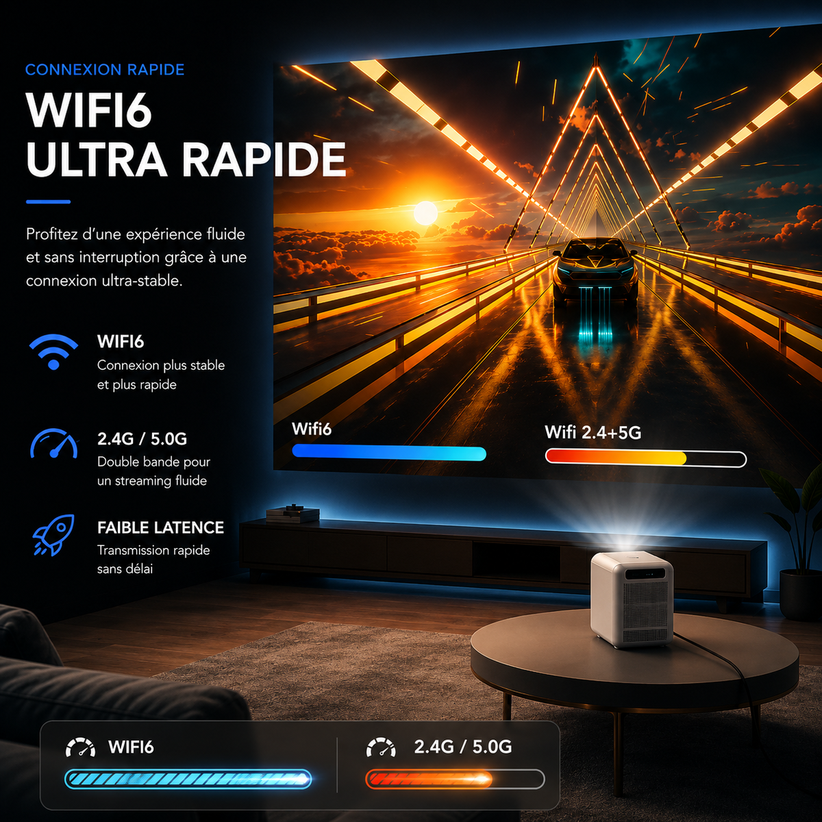 Vidéo projecteur Full HD 1080P WiFi 6, Auto Focus, Android 9.0, Bluetooth 5.0 - U4
