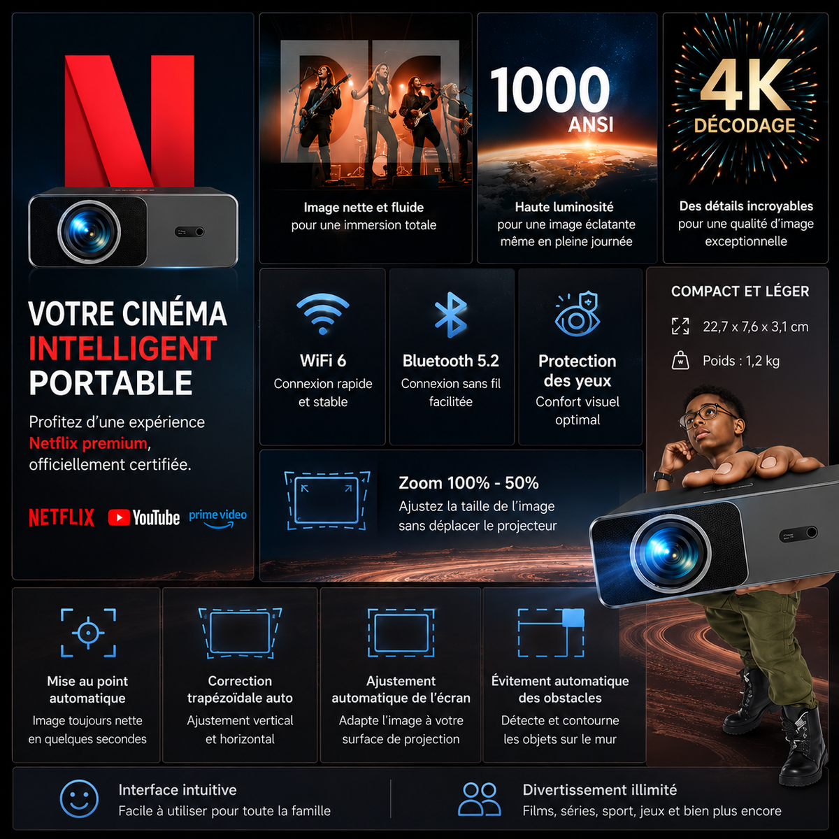 Vidéoprojecteur 4K Full HD 1080P – 1000 ANSI, Netflix Officiel, WiFi 6, Bluetooth 5.2, Auto Focus - A1