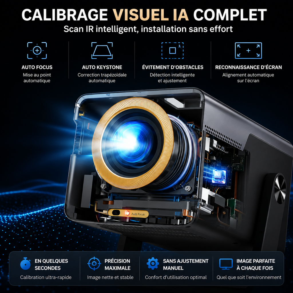 Video Projecteur Full HD 1080P 2000 ANSI – Android 14, WiFi 6, Bluetooth 5.4, Autofocus & Support 8K - X7