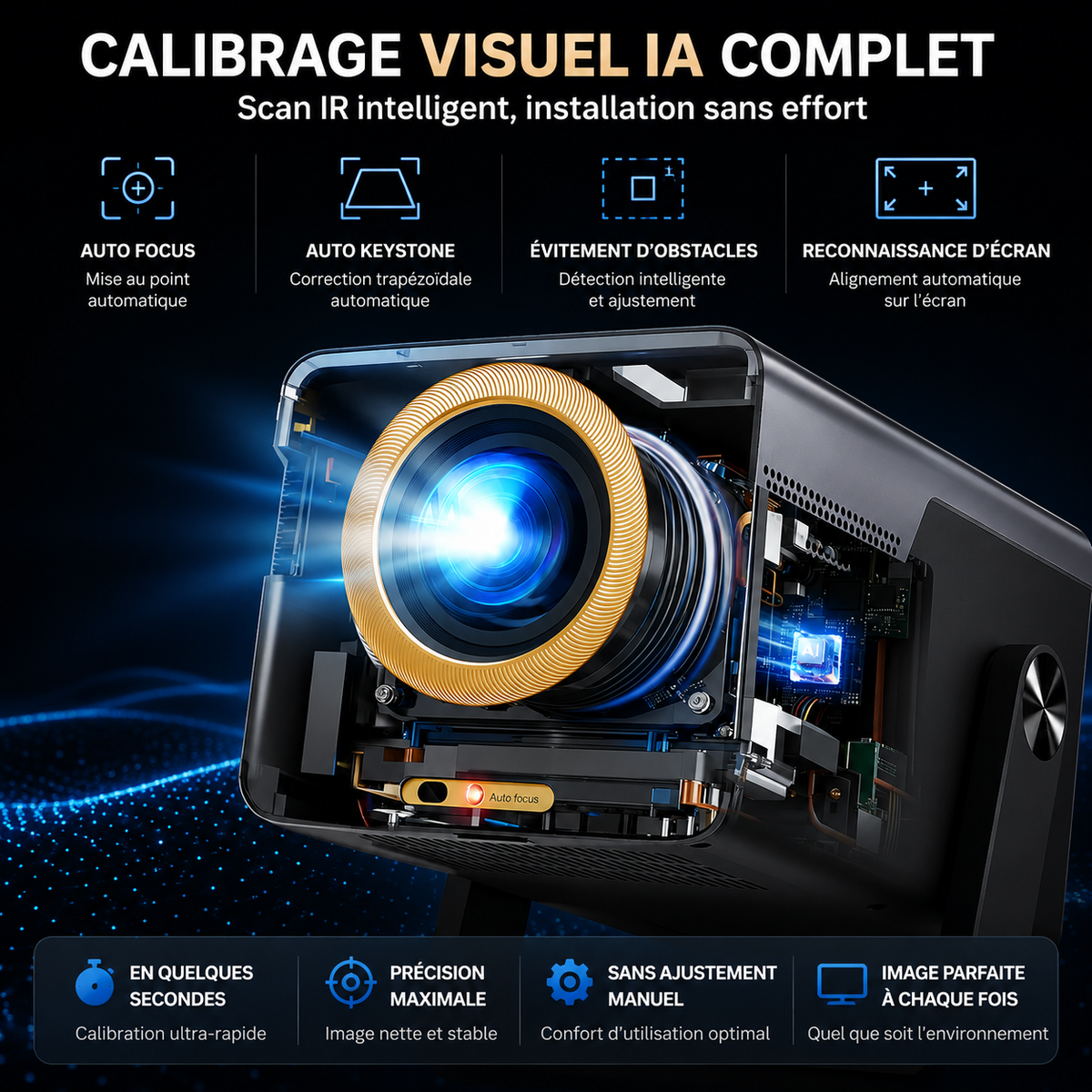 Video Projecteur Full HD 1080P 2000 ANSI – Android 14, WiFi 6, Bluetooth 5.4, Autofocus & Support 8K - X7