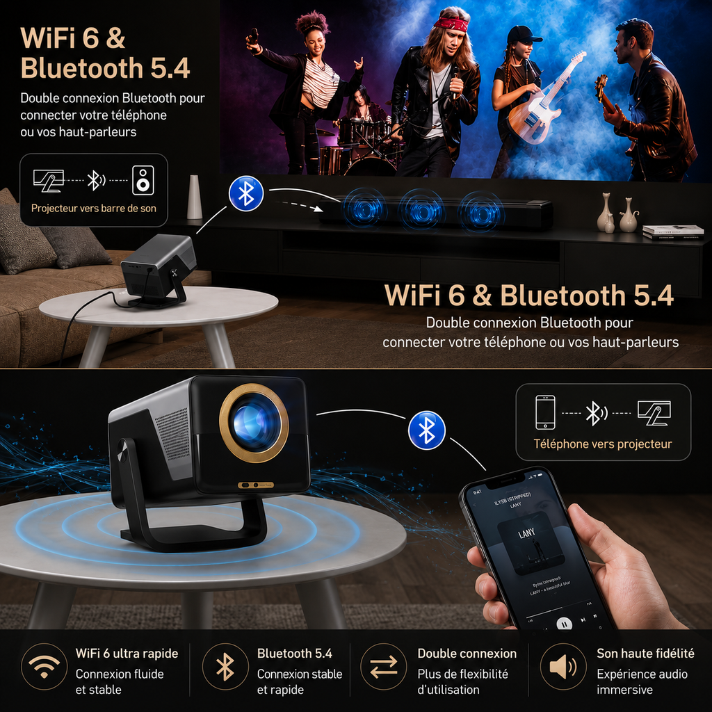 Video Projecteur Full HD 1080P 2000 ANSI – Android 14, WiFi 6, Bluetooth 5.4, Autofocus & Support 8K - X7