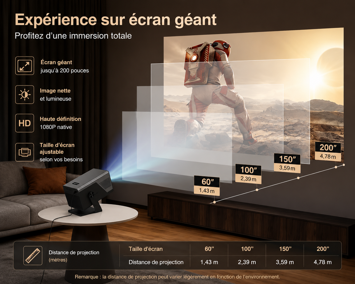 Video Projecteur Full HD 1080P 2000 ANSI – Android 14, WiFi 6, Bluetooth 5.4, Autofocus & Support 8K - X7