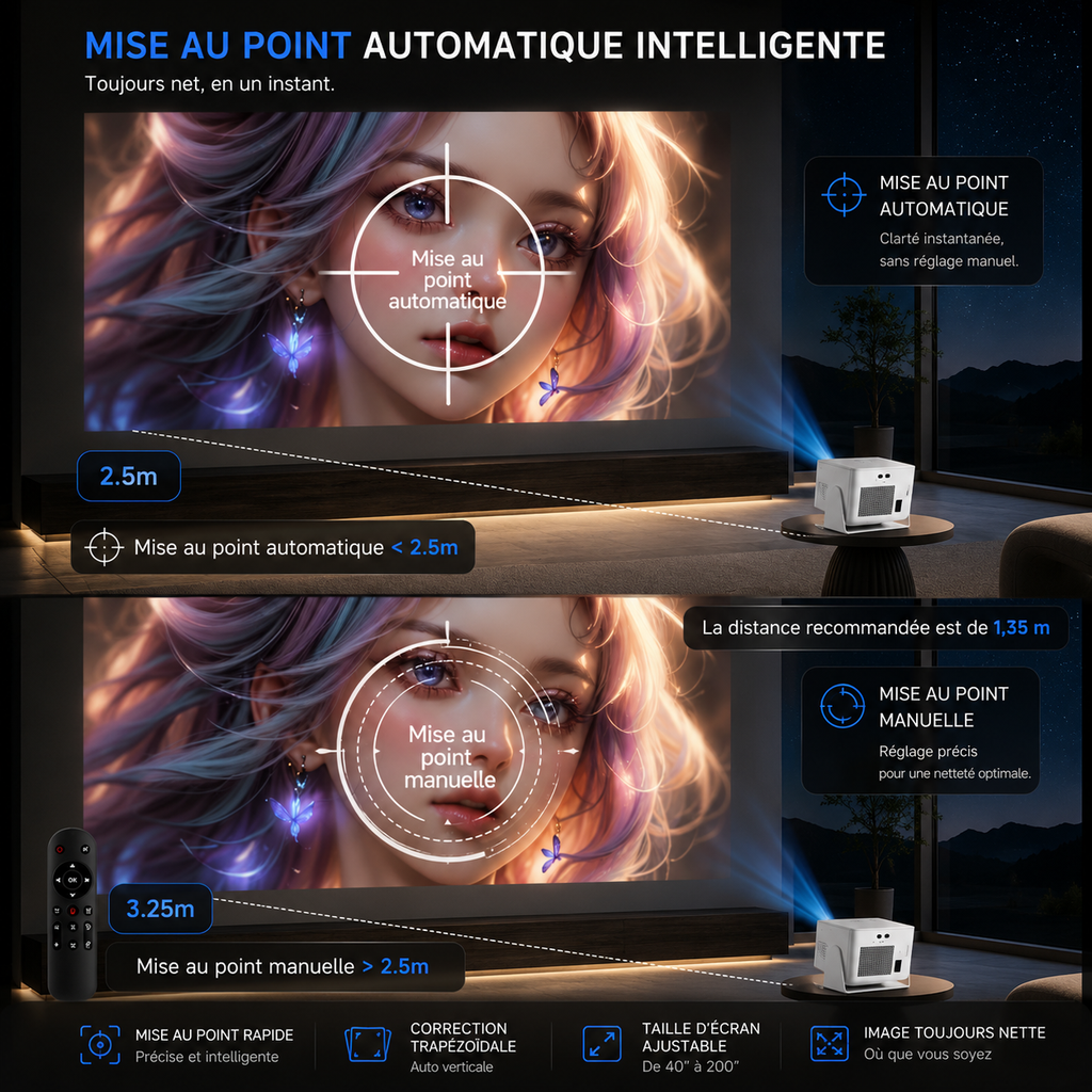 Vidéoprojecteur 4K Android 14 Auto Focus WiFi 6 Bluetooth 5.4 Home Cinéma Portable - HY350 Max