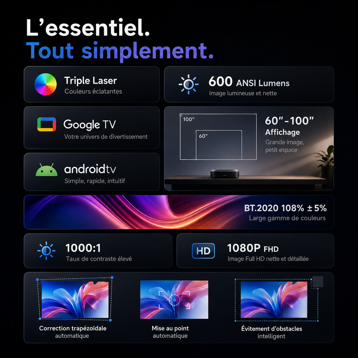 Vidéo Projecteur Laser Triple UST 1080P Full HD Google TV Auto Focus 600 ANSI Lumens - G3