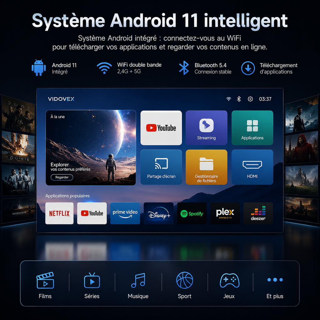 Vidéo projecteur 1080P Full HD Android 3500 ANSI Lumens avec autofocus intelligent – J10