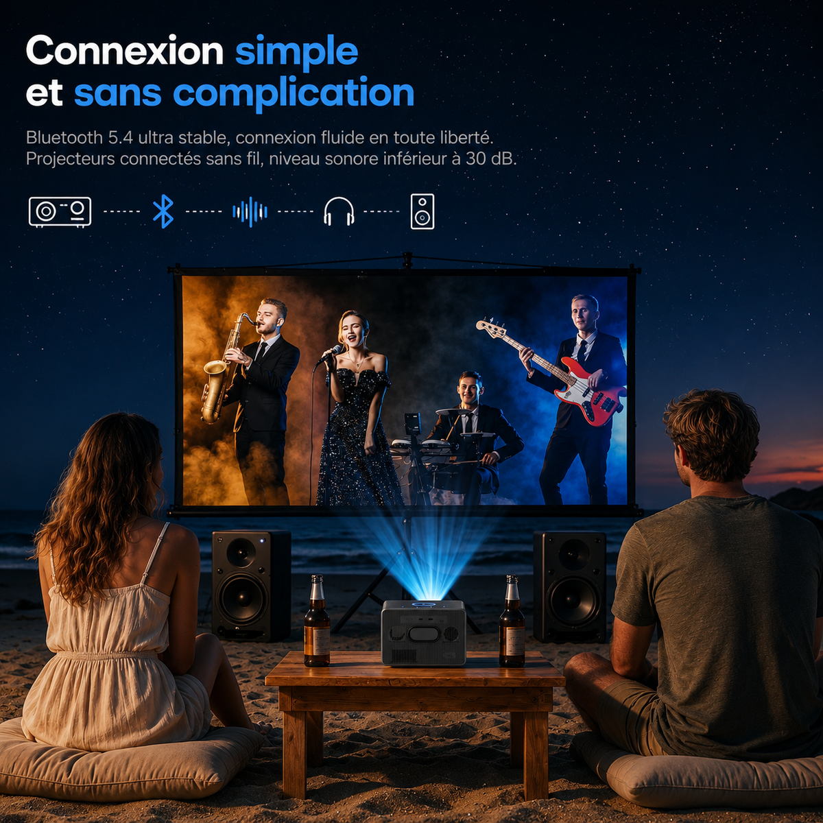 Vidéoprojecteur 1080P Android TV WiFi 6 Bluetooth Autofocus Home Cinéma - X08