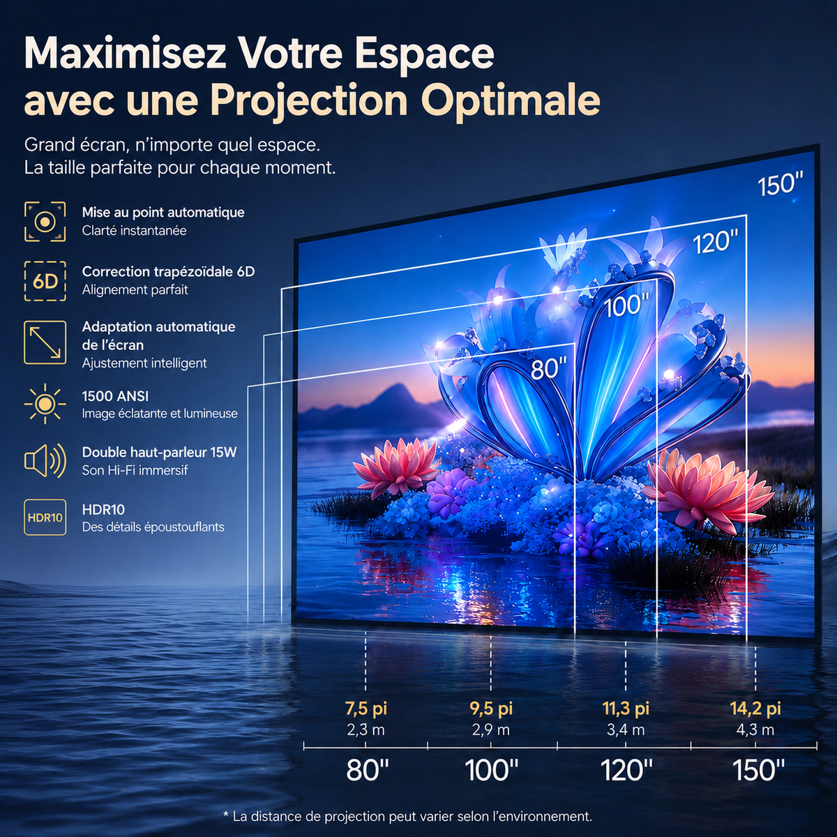 Vidéoprojecteur 1080P Android TV WiFi 6 Bluetooth Autofocus Home Cinéma - X08